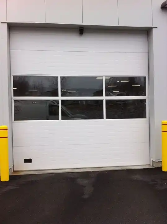 Commercial Door Openers